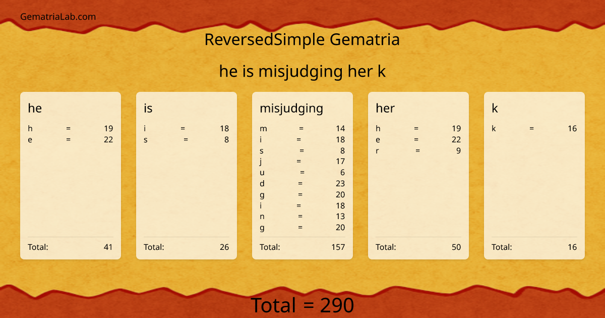 he is misjudging her k in reversedSimple Gematria